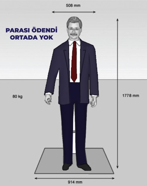 Konuşan Melih Gökçek Robotu - Parası ödendi, ortada yok